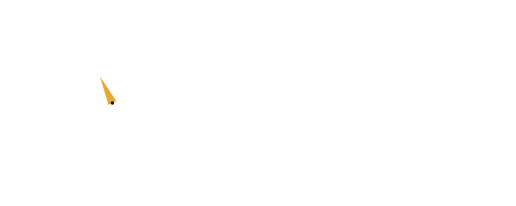 Helm Navigation